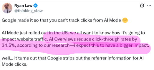 How AI Overviews impact websites?